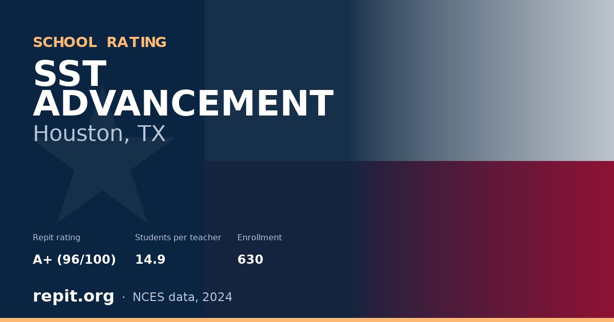 SST ADVANCEMENT, Houston, TX — Repit school rating A+ (96/100)