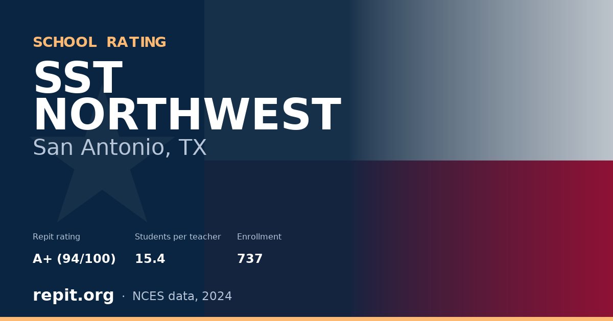 SST NORTHWEST, San Antonio, TX — Repit school rating A+ (94/100)