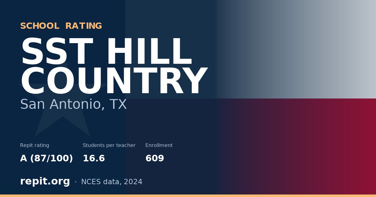 SST HILL COUNTRY, San Antonio, TX — Repit school rating A (87/100)