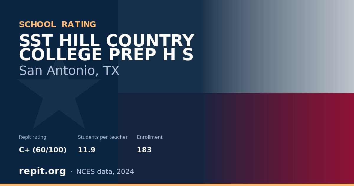 SST HILL COUNTRY COLLEGE PREP H S, San Antonio, TX — Repit school rating C+ (60/100)