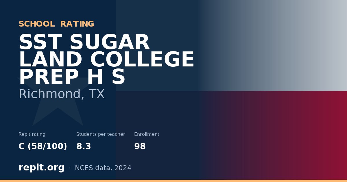SST SUGAR LAND COLLEGE PREP H S, Richmond, TX — Repit school rating C (58/100)