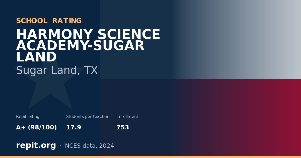 HARMONY SCIENCE ACADEMY-SUGAR LAND, Sugar Land, TX — Repit school rating A+ (98/100)
