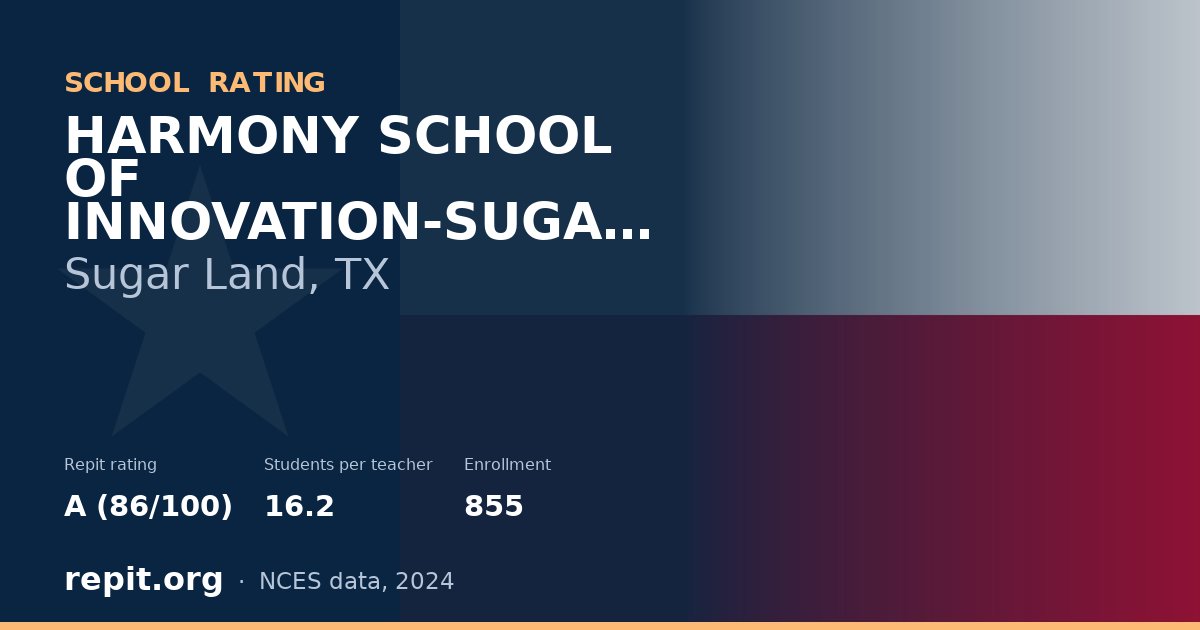 HARMONY SCHOOL OF INNOVATION-SUGAR LAND, Sugar Land, TX — Repit school rating A (86/100)