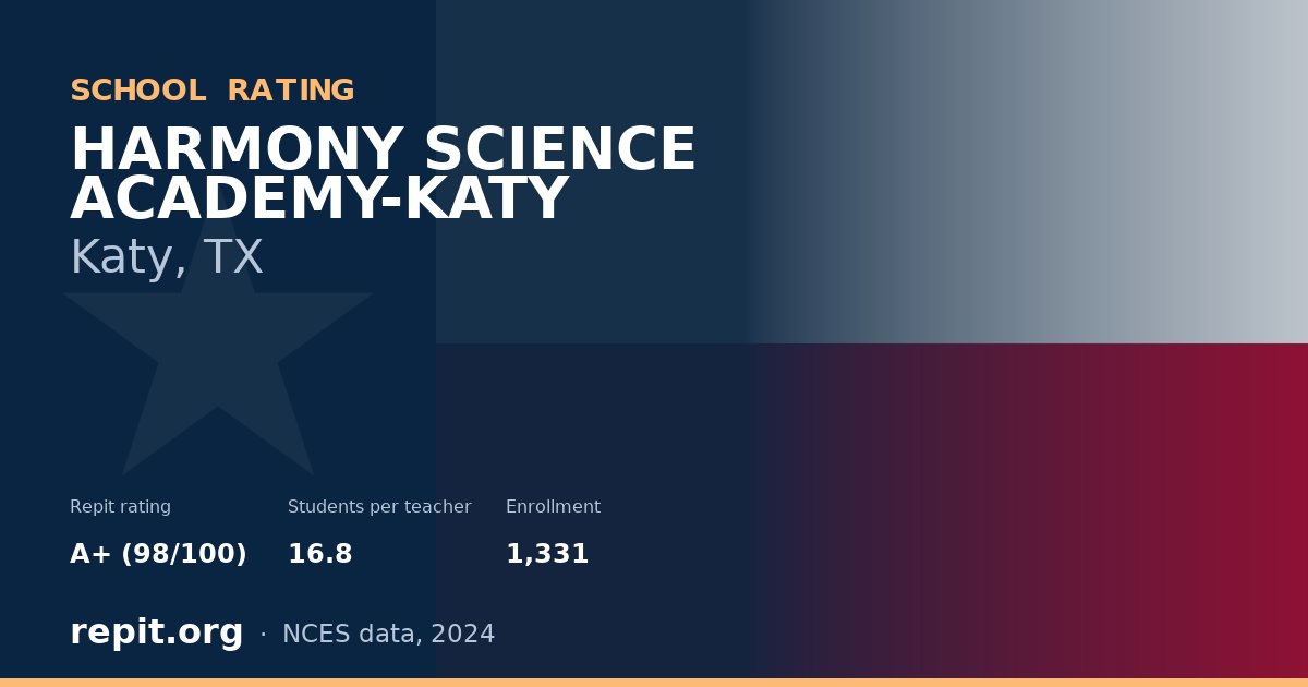 HARMONY SCIENCE ACADEMY-KATY, Katy, TX — Repit school rating A+ (98/100)