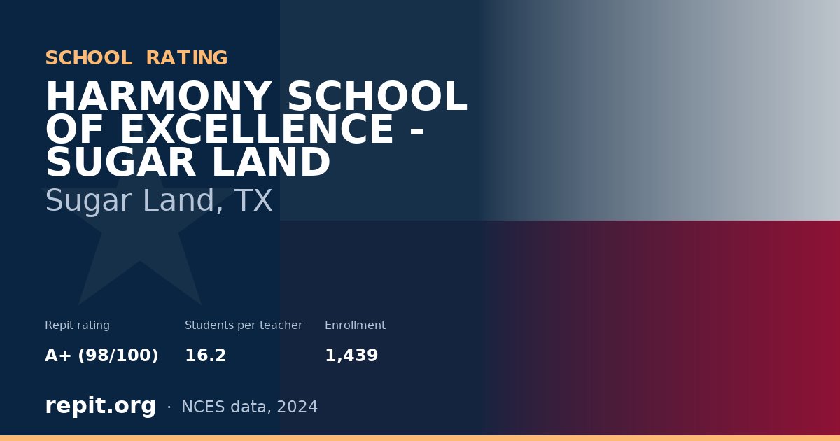 HARMONY SCHOOL OF EXCELLENCE - SUGAR LAND, Sugar Land, TX — Repit school rating A+ (98/100)