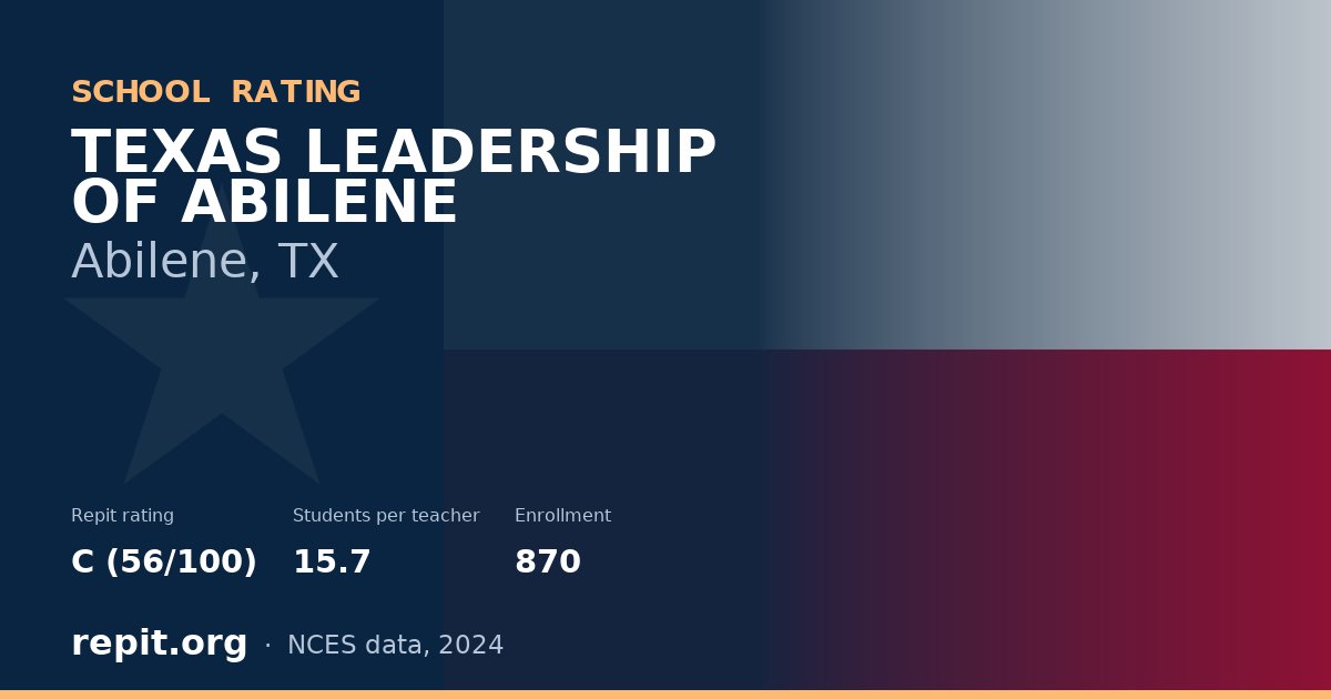 TEXAS LEADERSHIP OF ABILENE, Abilene, TX — Repit school rating C (56/100)