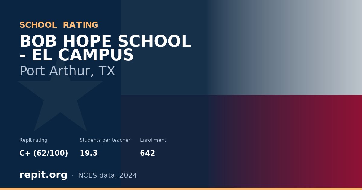BOB HOPE SCHOOL - EL CAMPUS, Port Arthur, TX — Repit school rating C+ (62/100)