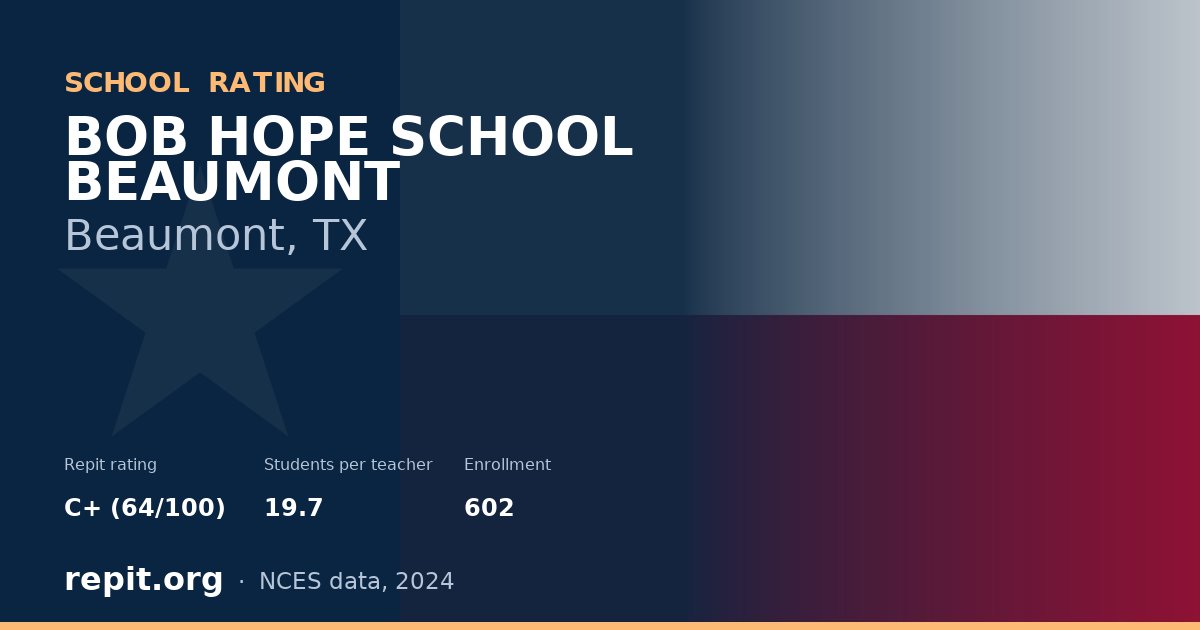 BOB HOPE SCHOOL BEAUMONT, Beaumont, TX — Repit school rating C+ (64/100)