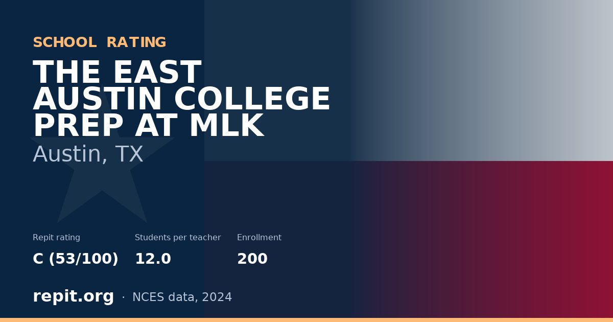 THE EAST AUSTIN COLLEGE PREP AT MLK, Austin, TX — Repit school rating C (53/100)