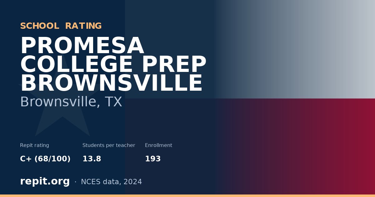 PROMESA COLLEGE PREP BROWNSVILLE, Brownsville, TX — Repit school rating C+ (68/100)