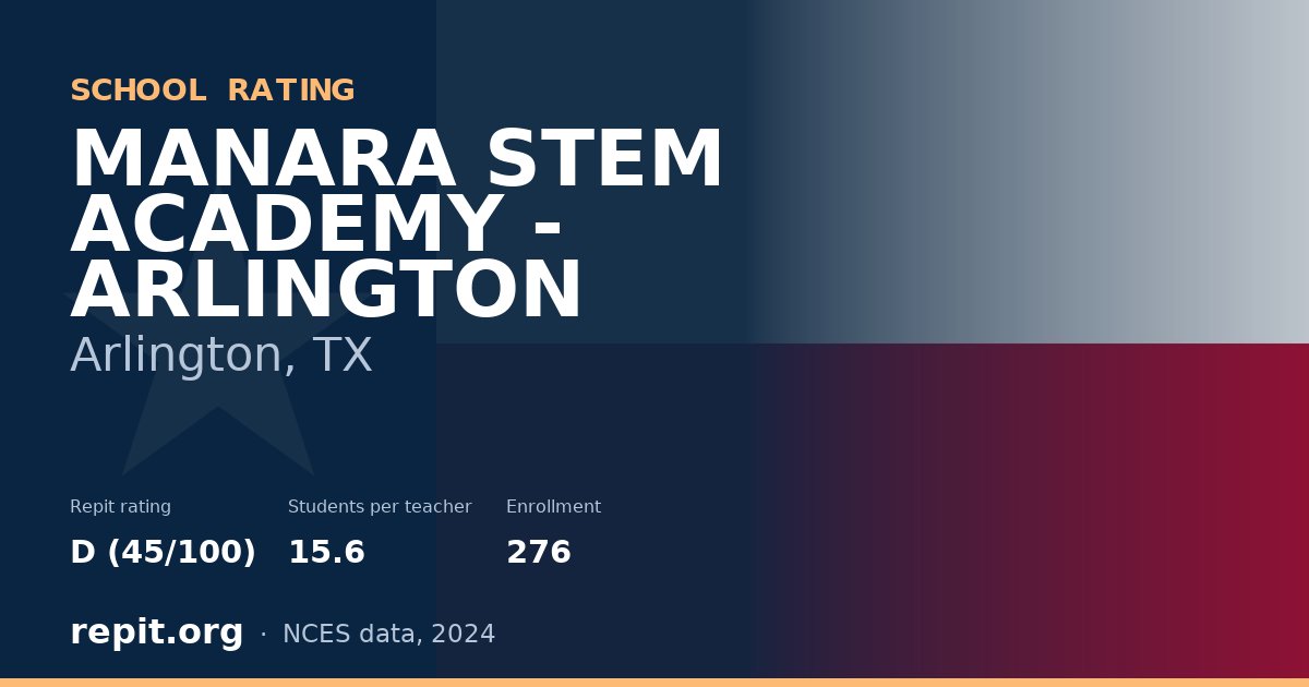 MANARA STEM ACADEMY - ARLINGTON, Arlington, TX — Repit school rating D (45/100)