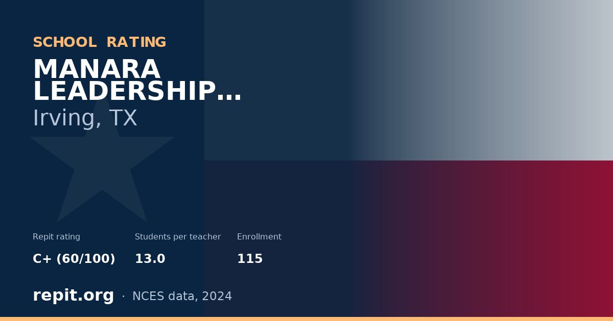 MANARA LEADERSHIP ACADEMY, Irving, TX — Repit school rating C+ (60/100)
