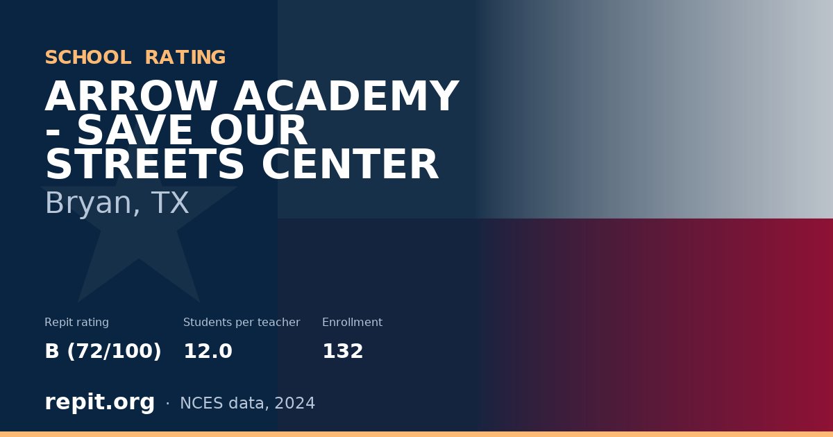 ARROW ACADEMY - SAVE OUR STREETS CENTER, Bryan, TX — Repit school rating B (72/100)