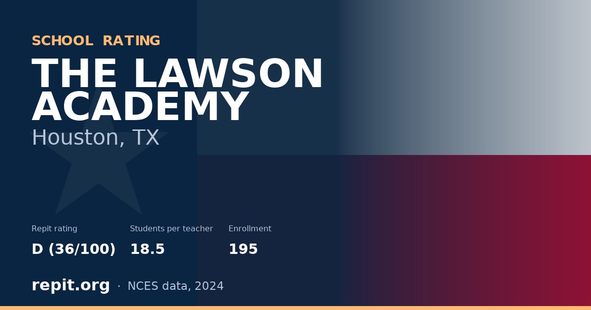 THE LAWSON ACADEMY, Houston, TX — Repit school rating D (36/100)