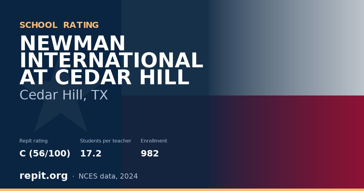 NEWMAN INTERNATIONAL AT CEDAR HILL, Cedar Hill, TX — Repit school rating C (56/100)
