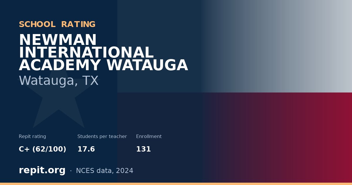 NEWMAN INTERNATIONAL ACADEMY WATAUGA, Watauga, TX — Repit school rating C+ (62/100)