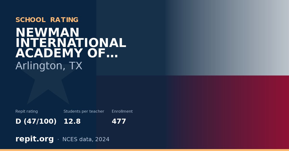 NEWMAN INTERNATIONAL ACADEMY OF ARLINGTON GIBBINS, Arlington, TX — Repit school rating D (47/100)