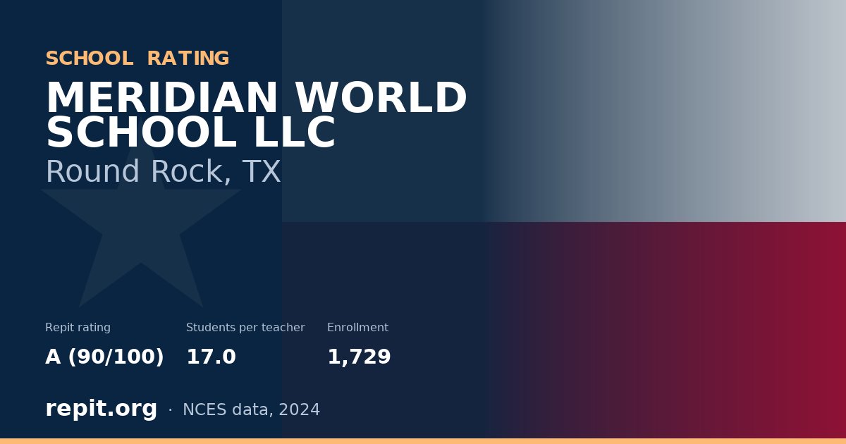 MERIDIAN WORLD SCHOOL LLC, Round Rock, TX — Repit school rating A (90/100)