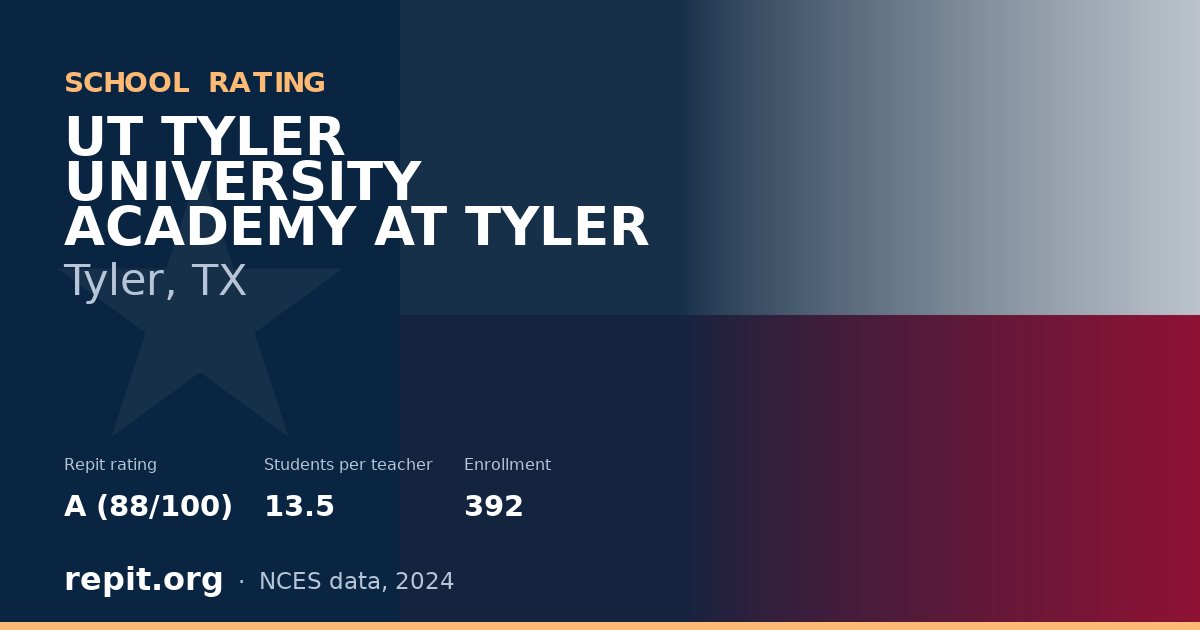 UT TYLER UNIVERSITY ACADEMY AT TYLER, Tyler, TX — Repit school rating A (88/100)