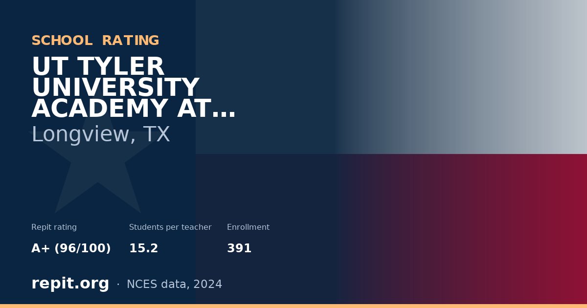 UT TYLER UNIVERSITY ACADEMY AT LONGVIEW, Longview, TX — Repit school rating A+ (96/100)