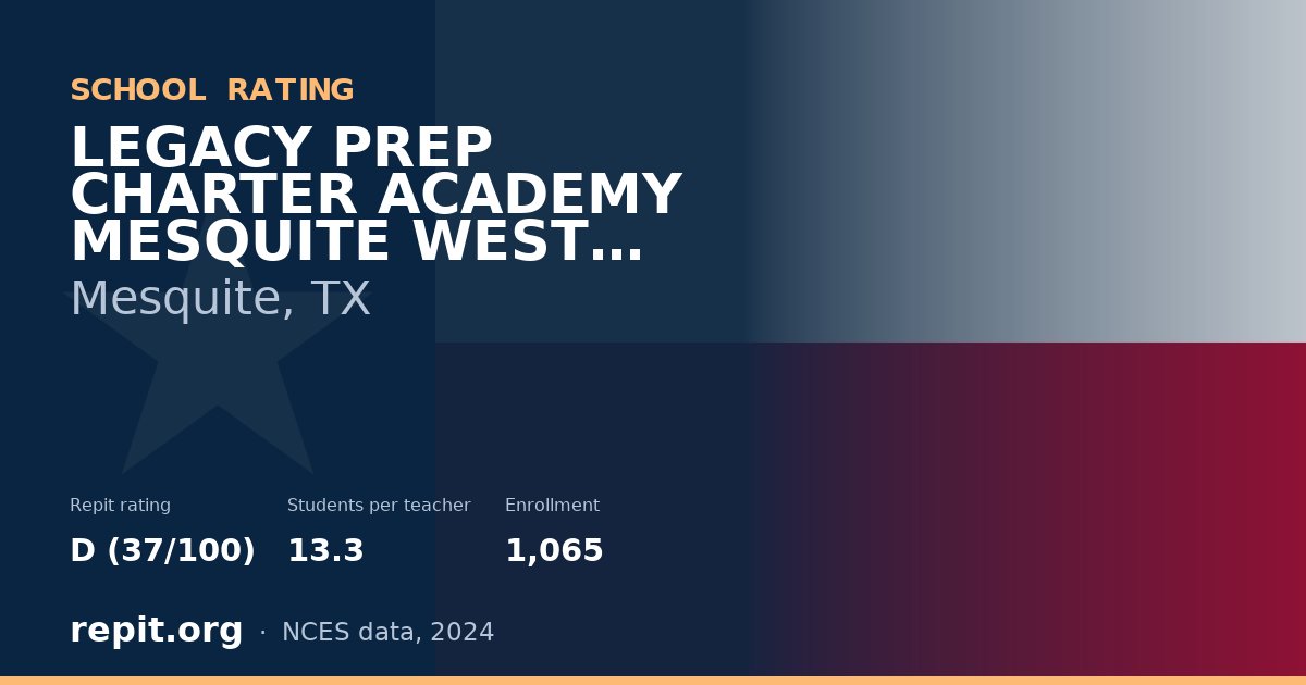 LEGACY PREP CHARTER ACADEMY MESQUITE WEST CAMPUS, Mesquite, TX — Repit school rating D (37/100)