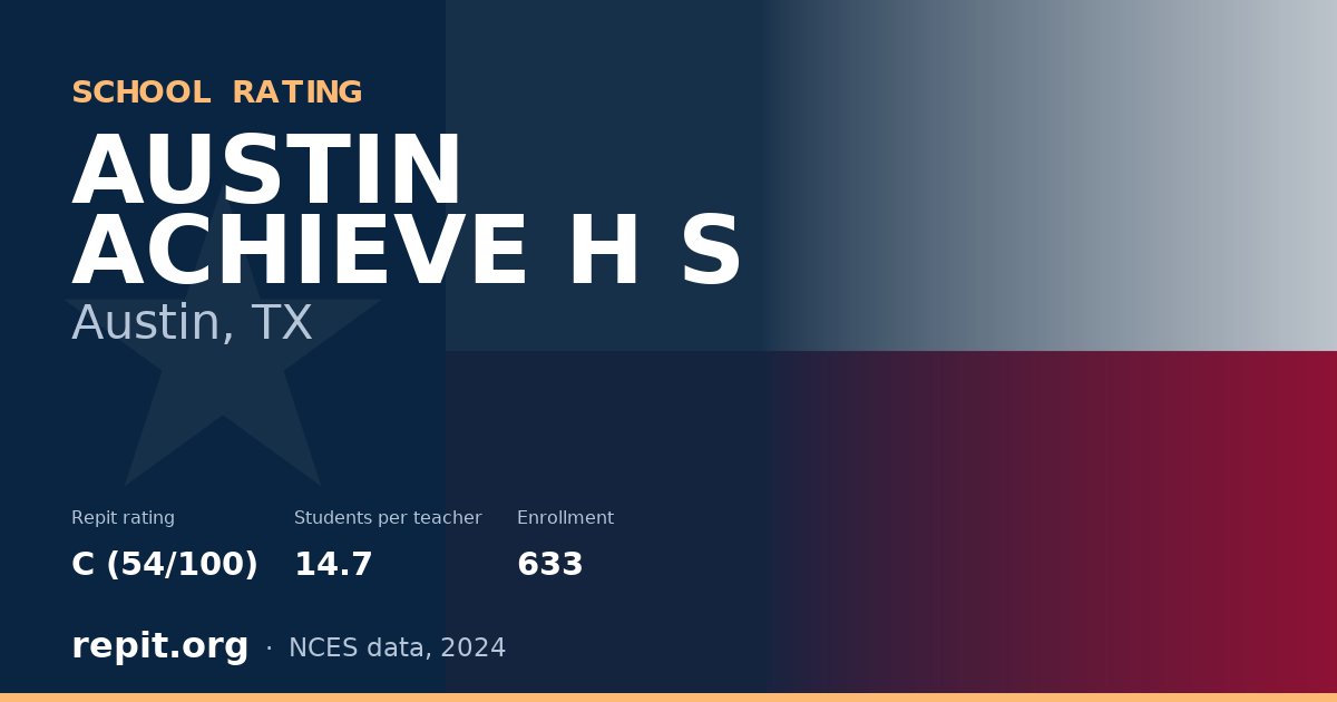 AUSTIN ACHIEVE H S, Austin, TX — Repit school rating C (54/100)