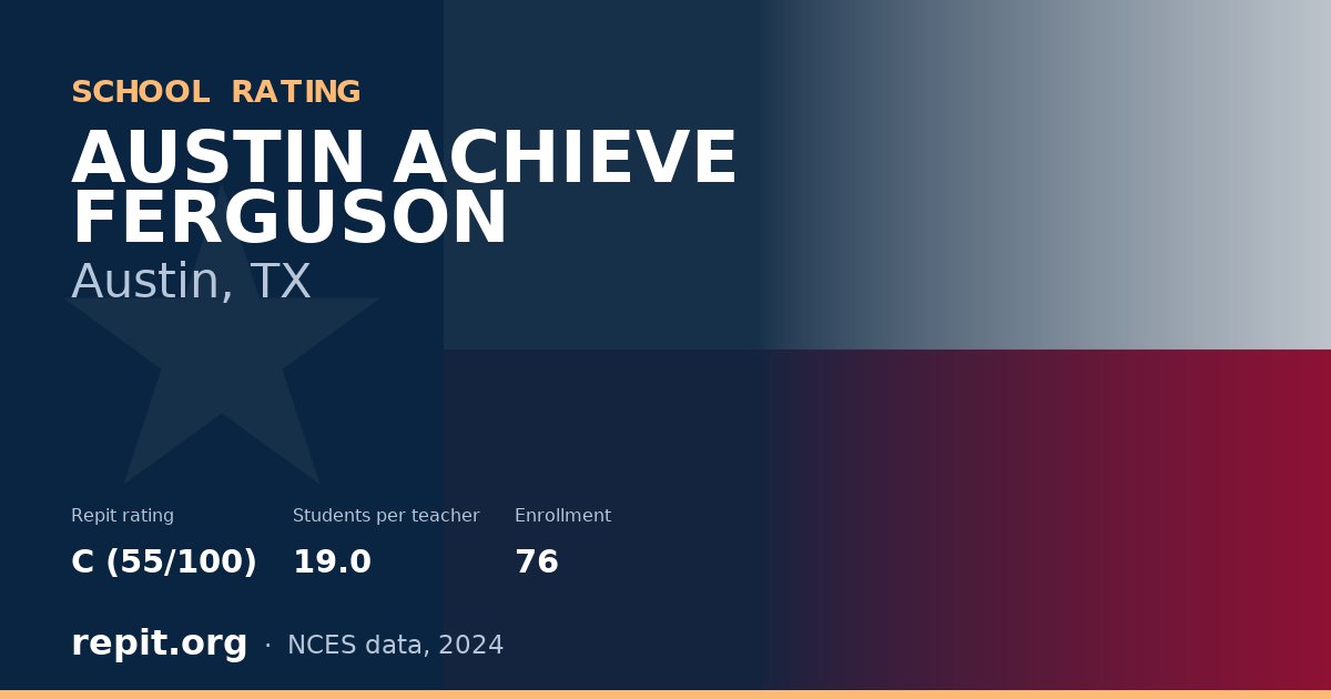 AUSTIN ACHIEVE FERGUSON, Austin, TX — Repit school rating C (55/100)