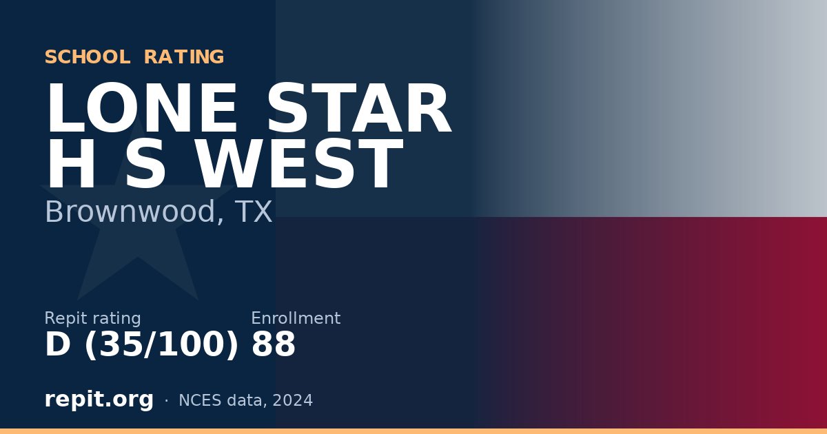 LONE STAR H S WEST, Brownwood, TX — Repit school rating D (35/100)