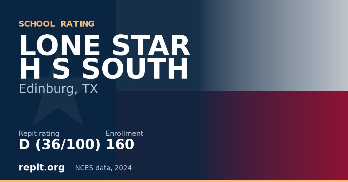 LONE STAR H S SOUTH, Edinburg, TX — Repit school rating D (36/100)