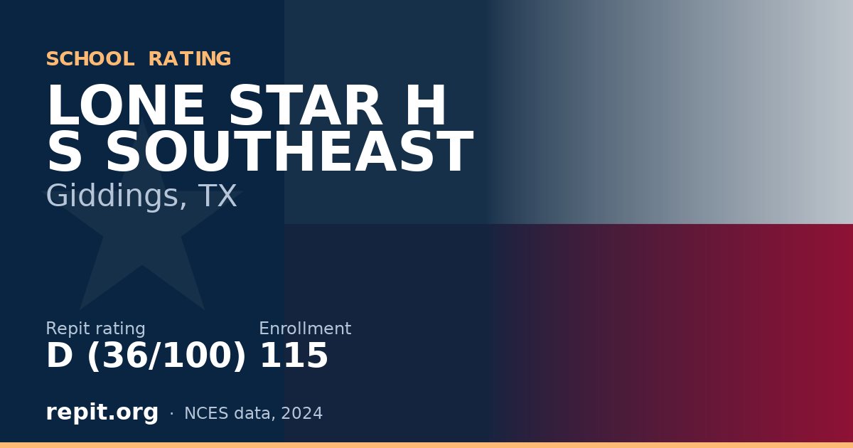 LONE STAR H S SOUTHEAST, Giddings, TX — Repit school rating D (36/100)