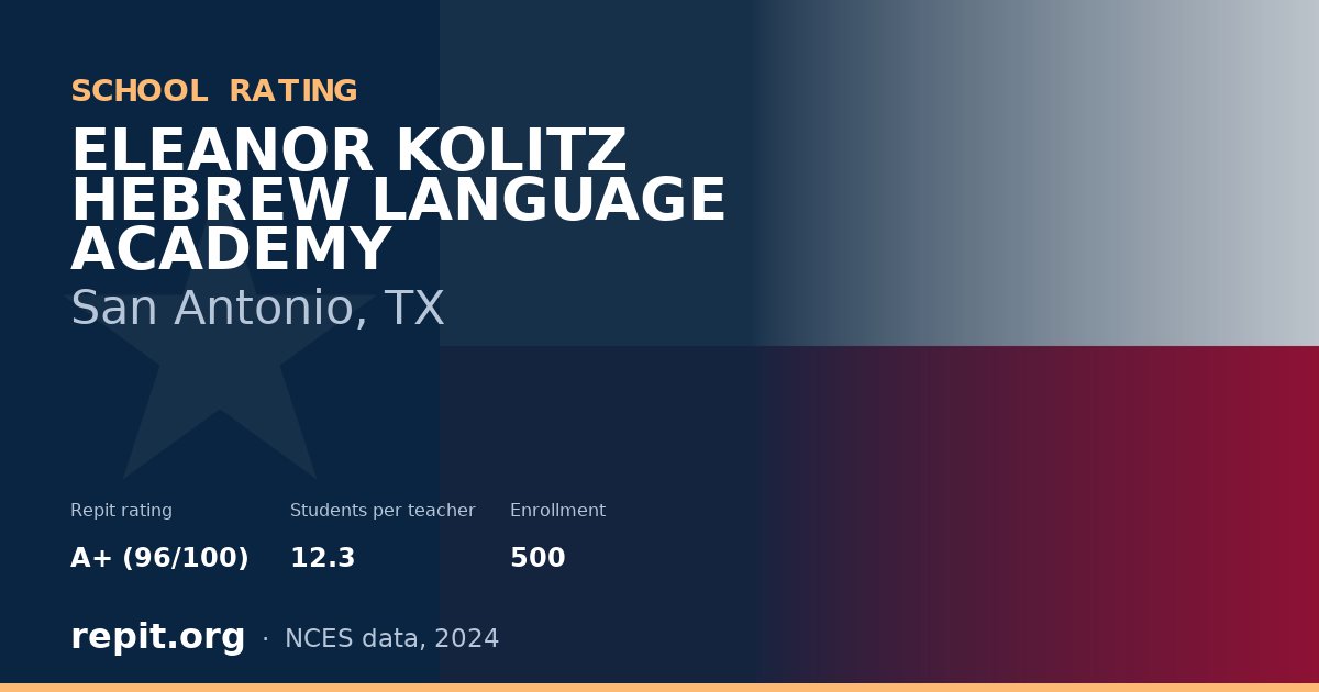 ELEANOR KOLITZ HEBREW LANGUAGE ACADEMY, San Antonio, TX — Repit school rating A+ (96/100)
