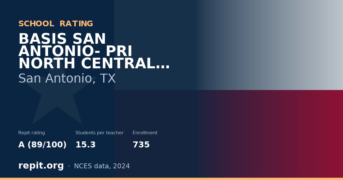 BASIS SAN ANTONIO- PRI NORTH CENTRAL CAMPUS, San Antonio, TX — Repit school rating A (89/100)