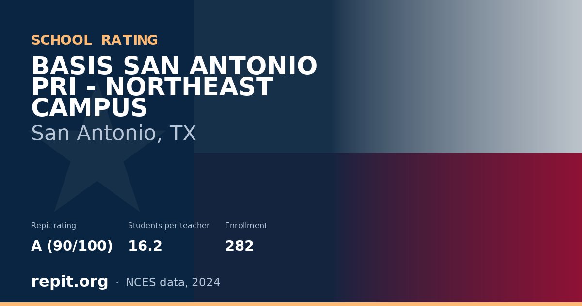 BASIS SAN ANTONIO PRI - NORTHEAST CAMPUS, San Antonio, TX — Repit school rating A (90/100)