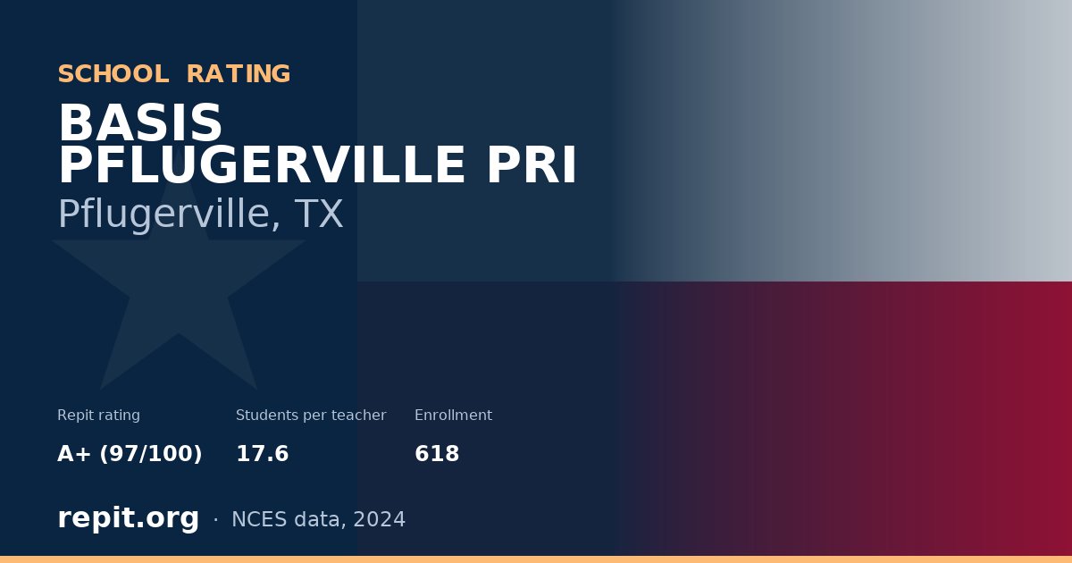 BASIS PFLUGERVILLE PRI, Pflugerville, TX — Repit school rating A+ (97/100)