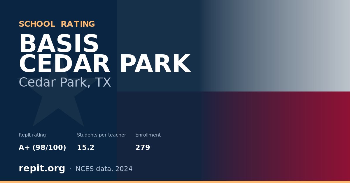 BASIS CEDAR PARK, Cedar Park, TX — Repit school rating A+ (98/100)