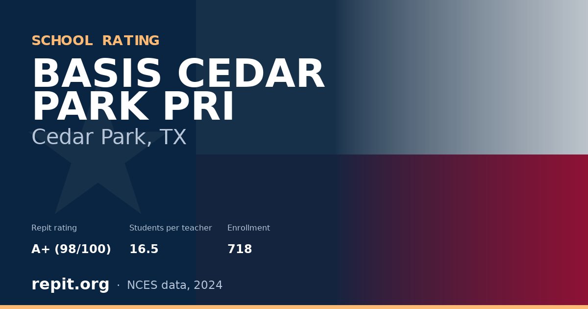BASIS CEDAR PARK PRI, Cedar Park, TX — Repit school rating A+ (98/100)