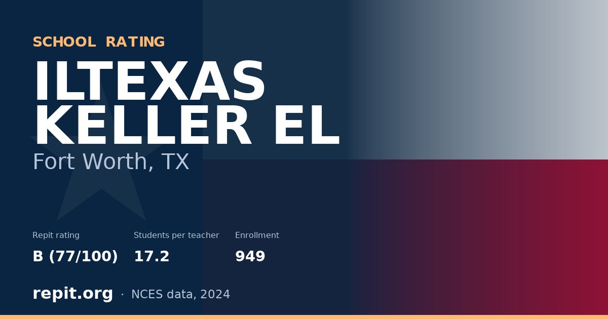 ILTEXAS KELLER EL, Fort Worth, TX — Repit school rating B (77/100)