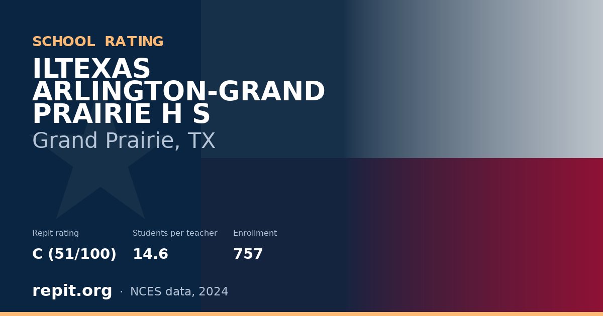 ILTEXAS ARLINGTON-GRAND PRAIRIE H S, Grand Prairie, TX — Repit school rating C (51/100)
