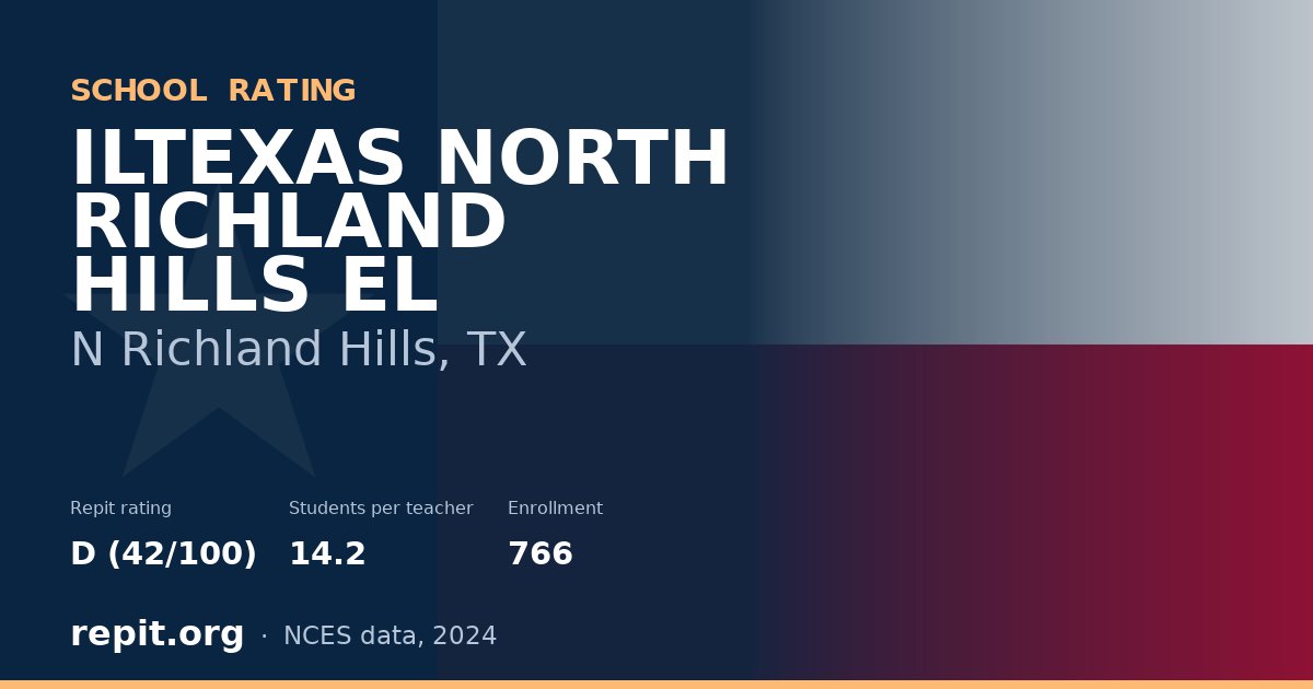 ILTEXAS NORTH RICHLAND HILLS EL, N Richland Hills, TX — Repit school rating D (42/100)