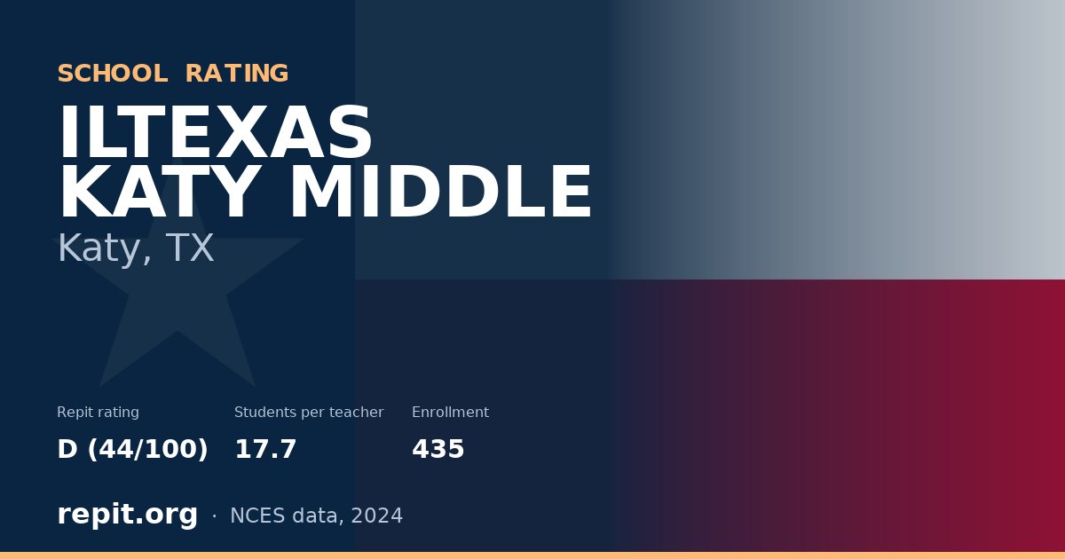 ILTEXAS KATY MIDDLE, Katy, TX — Repit school rating D (44/100)