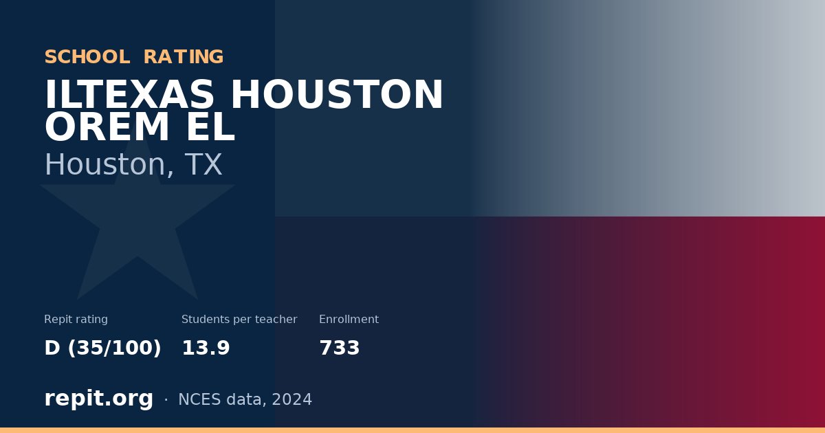 ILTEXAS HOUSTON OREM EL, Houston, TX — Repit school rating D (35/100)