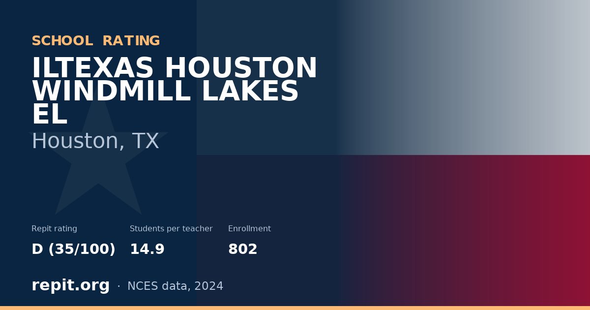 ILTEXAS HOUSTON WINDMILL LAKES EL, Houston, TX — Repit school rating D (35/100)