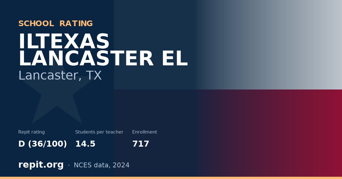 ILTEXAS LANCASTER EL, Lancaster, TX — Repit school rating D (36/100)