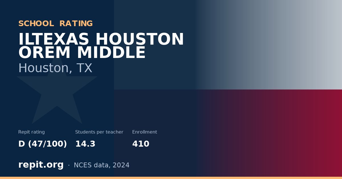 ILTEXAS HOUSTON OREM MIDDLE, Houston, TX — Repit school rating D (47/100)