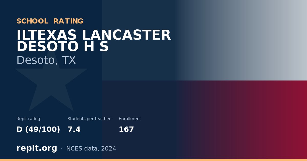 ILTEXAS LANCASTER DESOTO H S, Desoto, TX — Repit school rating D (49/100)