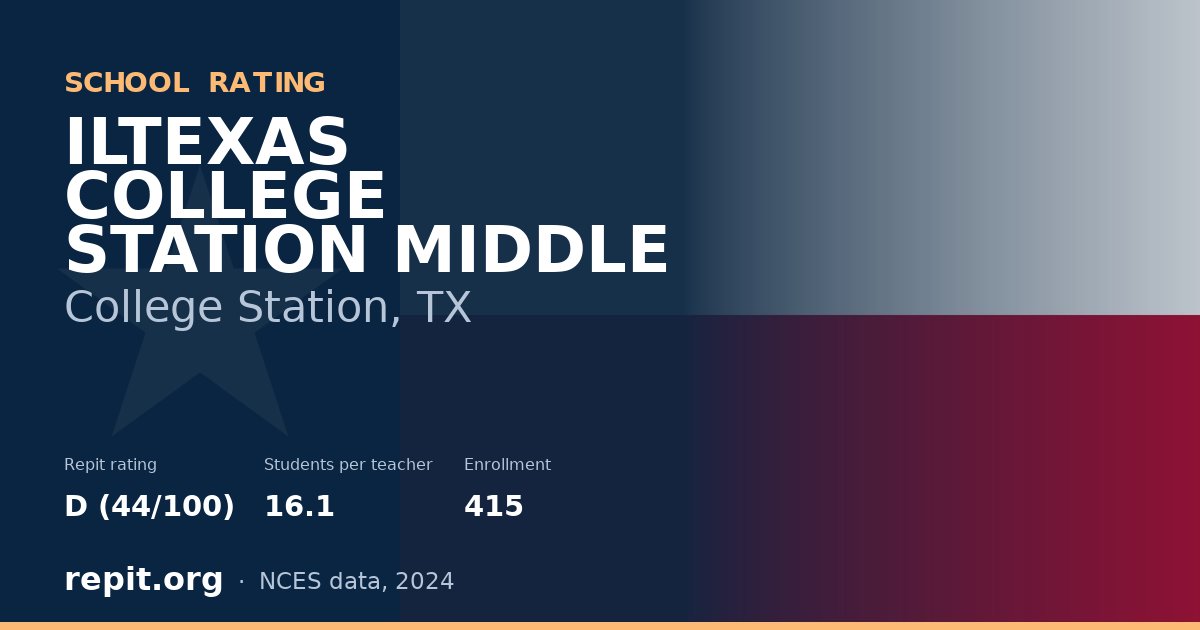 ILTEXAS COLLEGE STATION MIDDLE, College Station, TX — Repit school rating D (44/100)