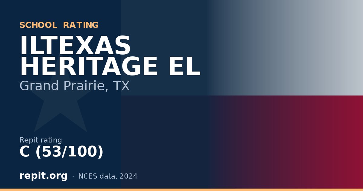 ILTEXAS HERITAGE EL, Grand Prairie, TX — Repit school rating C (53/100)