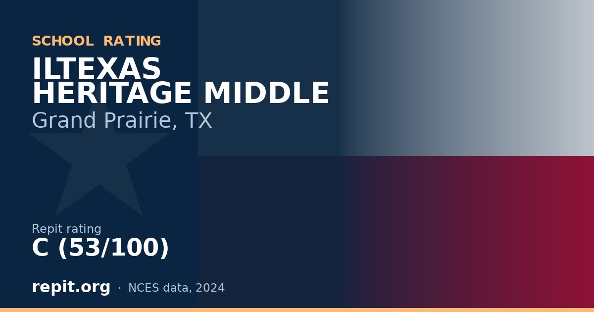 ILTEXAS HERITAGE MIDDLE, Grand Prairie, TX — Repit school rating C (53/100)