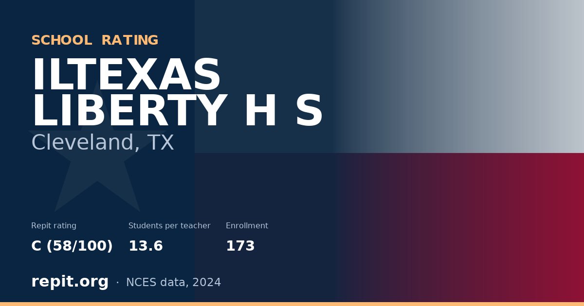 ILTEXAS LIBERTY H S, Cleveland, TX — Repit school rating C (58/100)