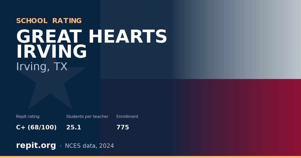 GREAT HEARTS IRVING, Irving, TX — Repit school rating C+ (68/100)